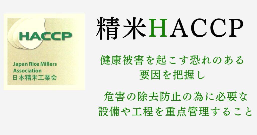 HACCP