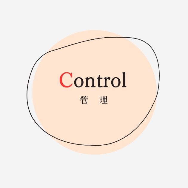 HACCP　Control